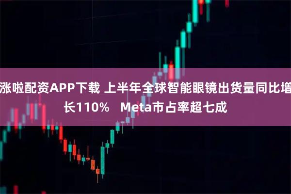 涨啦配资APP下载 上半年全球智能眼镜出货量同比增长110%   Meta市占率超七成