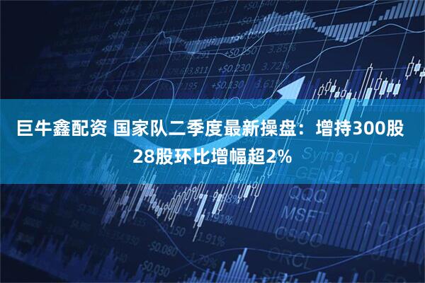 巨牛鑫配资 国家队二季度最新操盘：增持300股 28股环比增幅超2%